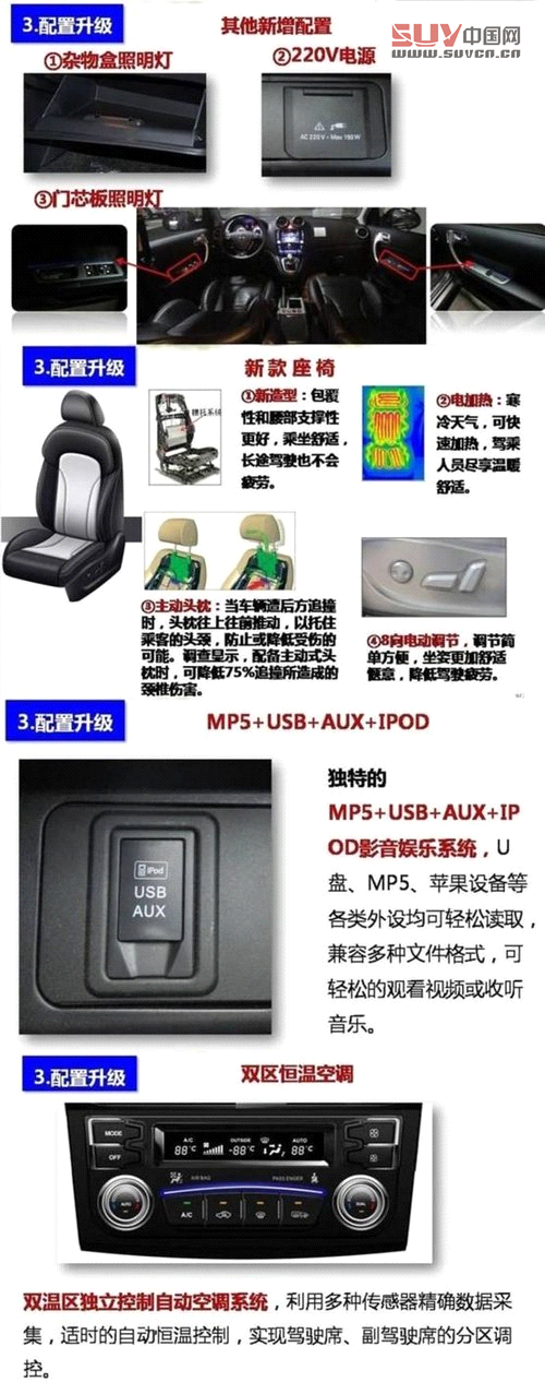 哈弗H6升級版廣州實拍 換標增配全新登場