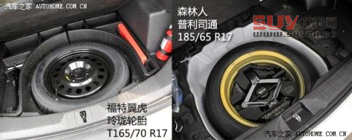 斯巴魯斯巴魯森林人2013款 2.0T 自動(dòng)尊貴導(dǎo)航版