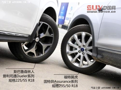 斯巴魯斯巴魯森林人2013款 2.0T 自動(dòng)尊貴導(dǎo)航版