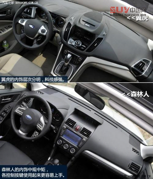 斯巴魯斯巴魯森林人2013款 2.0T 自動(dòng)尊貴導(dǎo)航版