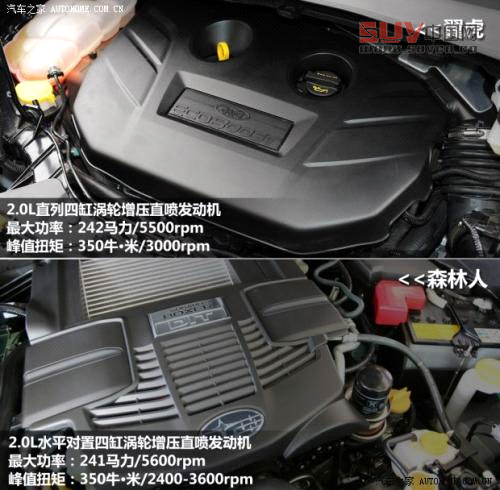 斯巴魯斯巴魯森林人2013款 2.0T 自動(dòng)尊貴導(dǎo)航版