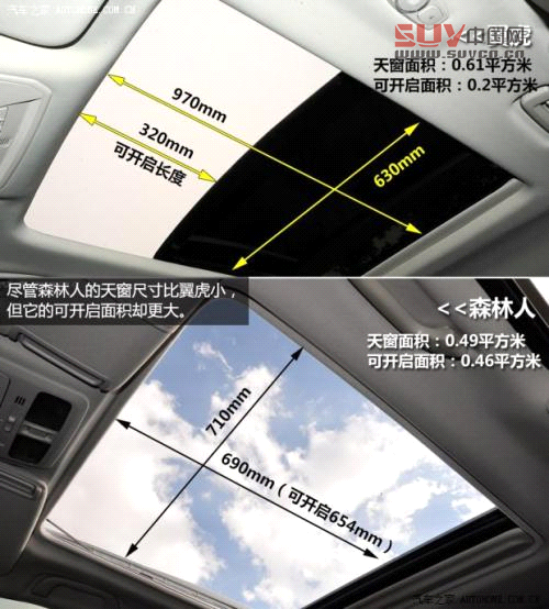 斯巴魯斯巴魯森林人2013款 2.0T 自動(dòng)尊貴導(dǎo)航版