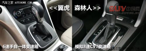斯巴魯斯巴魯森林人2013款 2.0T 自動(dòng)尊貴導(dǎo)航版