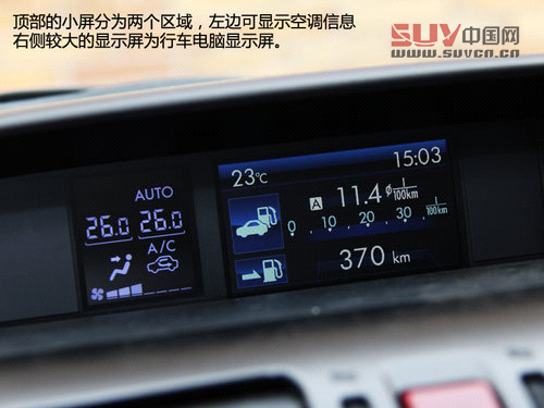 傳承與突破 試駕斯巴魯城市SUV新森林人