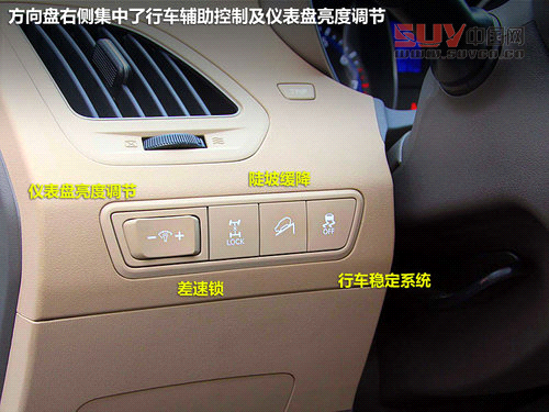 北京現代  ix35 2.0 GLS 4WD AT