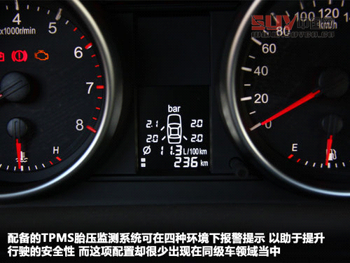 換&ldquo;心&rdquo;之作 簡單體驗長城哈弗H6 1.5T