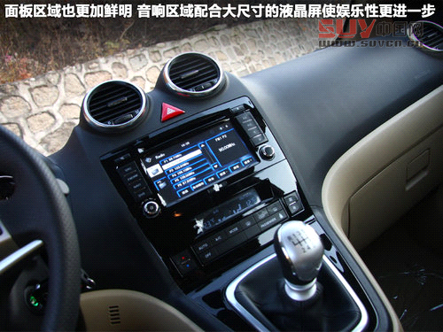 換&ldquo;心&rdquo;之作 簡單體驗長城哈弗H6 1.5T