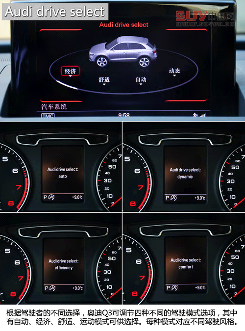 居家的能手 一汽奧迪Q3 40TFSI試駕體驗