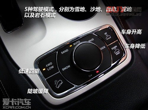 Jeep2014款大切諾基