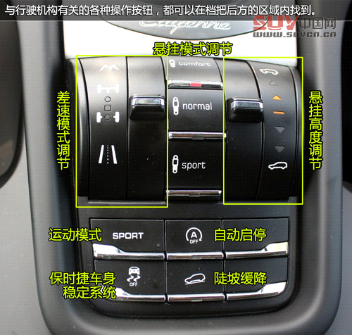 高純度小辣椒 保時捷卡宴GTS版實拍解析