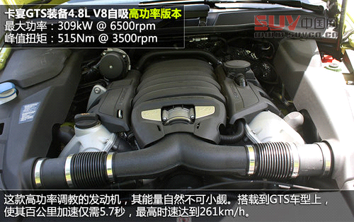 高純度小辣椒 保時捷卡宴GTS版實拍解析