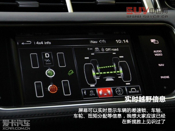 愛(ài)卡英國(guó)首試2014路虎攬勝運(yùn)動(dòng)版