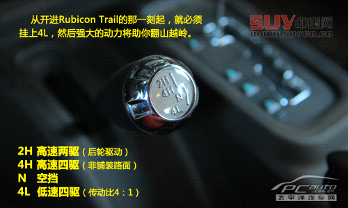 試駕牧馬人Rubicon十周年紀念版 以路之名