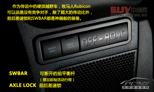 試駕牧馬人Rubicon十周年紀念版 以路之名