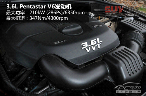 融入城市的硬漢 試駕2014款JEEP大切諾基