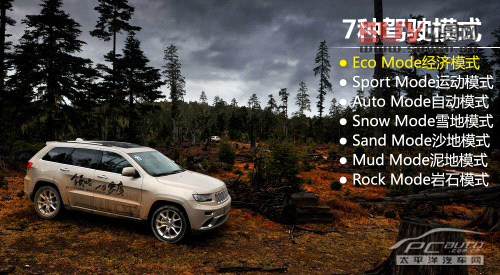 融入城市的硬漢 試駕2014款JEEP大切諾基