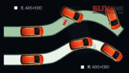 硬派迷你SUV哈弗M4 品質硬功能全配置牛