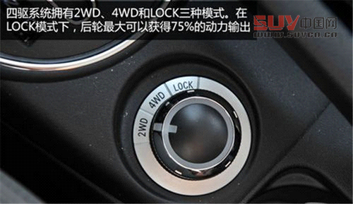 進口緊湊SUV 雪鐵龍C4 Aircross評測