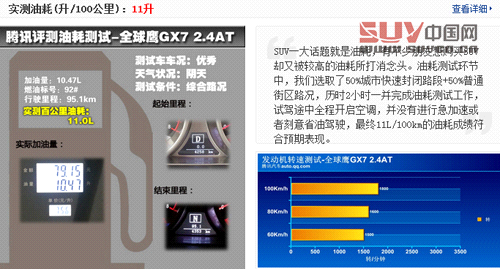 自主品牌SUV代表作 評測全球鷹GX725自動