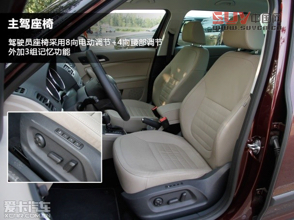 外表低調實力不凡 測試進口斯柯達Yeti