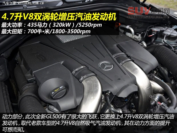 奔馳奔馳(進口)奔馳GL級2013款 GL500 4MATIC