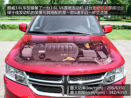 全家旅行好幫手 試駕道奇酷威3.6L四驅(qū)