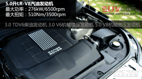 測試全新路虎攬勝5.0L