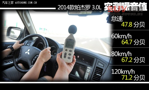 三菱三菱(進(jìn)口)帕杰羅(進(jìn)口)2014款 3.0L 精英超越版