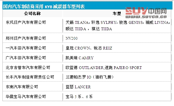 QQ截圖20130826164755