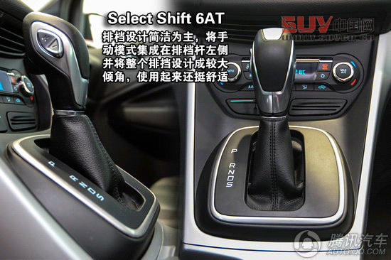 福特翼虎1.6L GTDi兩驅風尚型 重點圖解