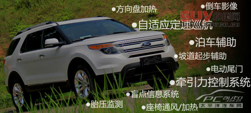 拖家帶口冒險去 測試福特探險者3.5L尊享型