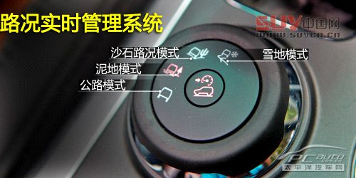 拖家帶口冒險去 測試福特探險者3.5L尊享型