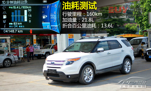 拖家帶口冒險去 測試福特探險者3.5L尊享型