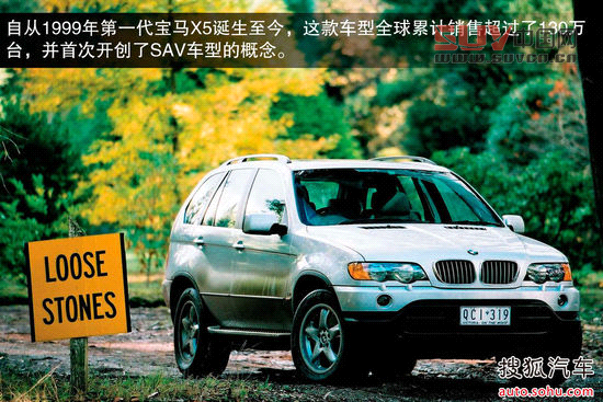 8款熱門進(jìn)口SUV點評