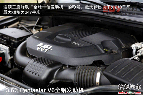 8款熱門進(jìn)口SUV點評