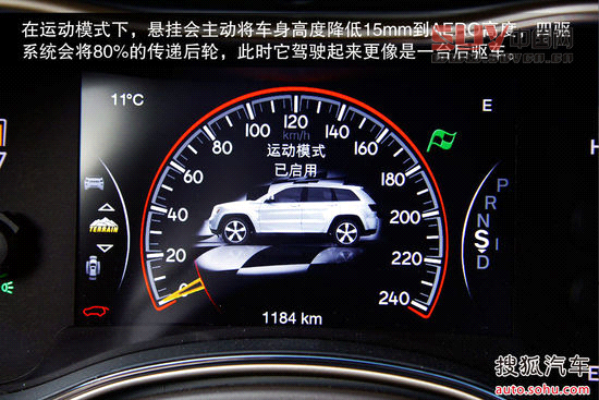 8款熱門進(jìn)口SUV點評