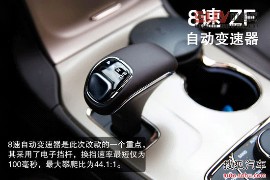 8款熱門進(jìn)口SUV點評