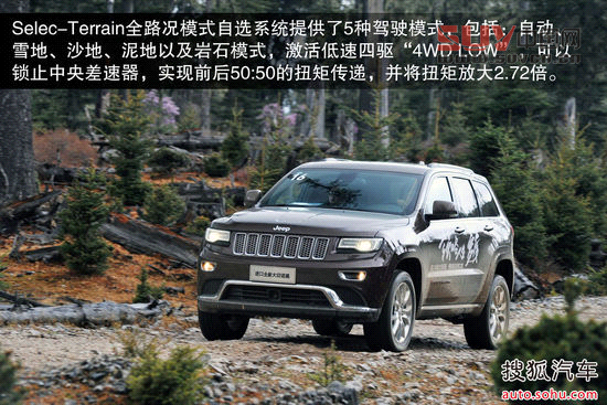 8款熱門進(jìn)口SUV點評