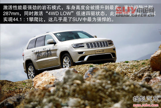 8款熱門進(jìn)口SUV點評