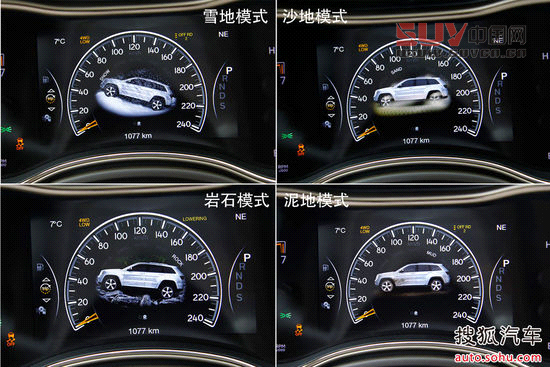 8款熱門進(jìn)口SUV點評