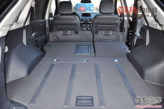 8款熱門進(jìn)口SUV點評