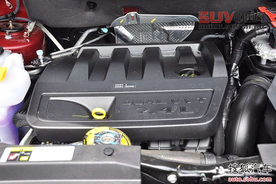 8款熱門進(jìn)口SUV點評