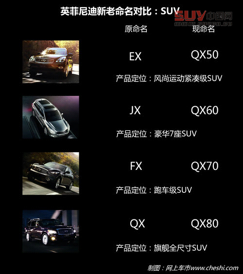 以后叫我QX60 試英菲尼迪JX兩驅(qū)卓越版