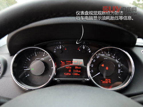 務實才是硬道理 六款2.0L都市型SUV推薦