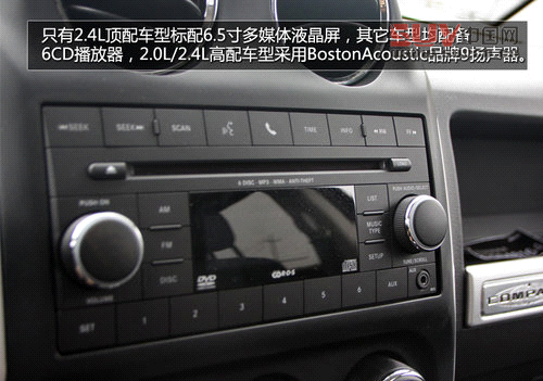 務實才是硬道理 六款2.0L都市型SUV推薦