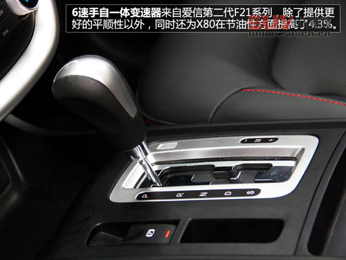 務實才是硬道理 六款2.0L都市型SUV推薦