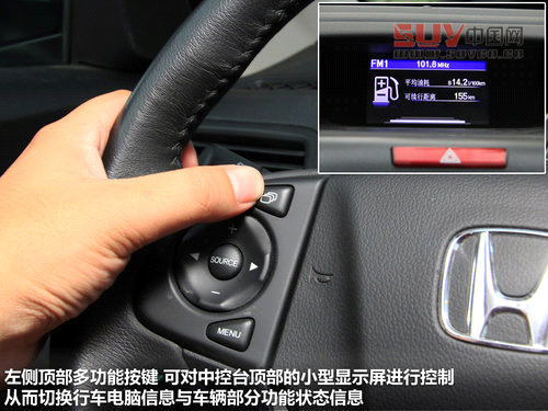 務實才是硬道理 六款2.0L都市型SUV推薦