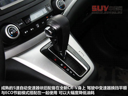 務實才是硬道理 六款2.0L都市型SUV推薦