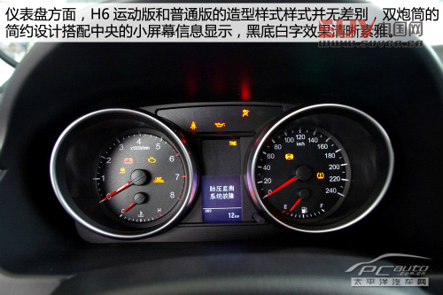 哈弗H6運動版搶先實拍 搭載1.5T動力