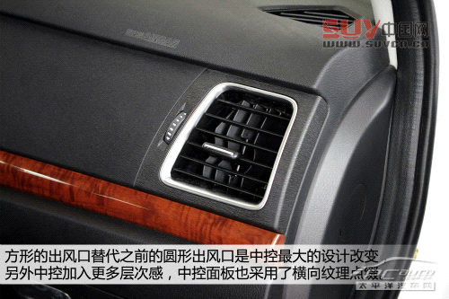 哈弗H6運動版搶先實拍 搭載1.5T動力